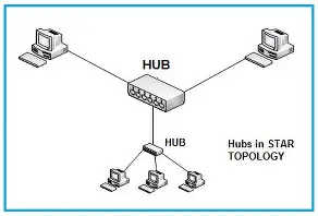 包含官方：莫兰特亏损创英超纪录的词条